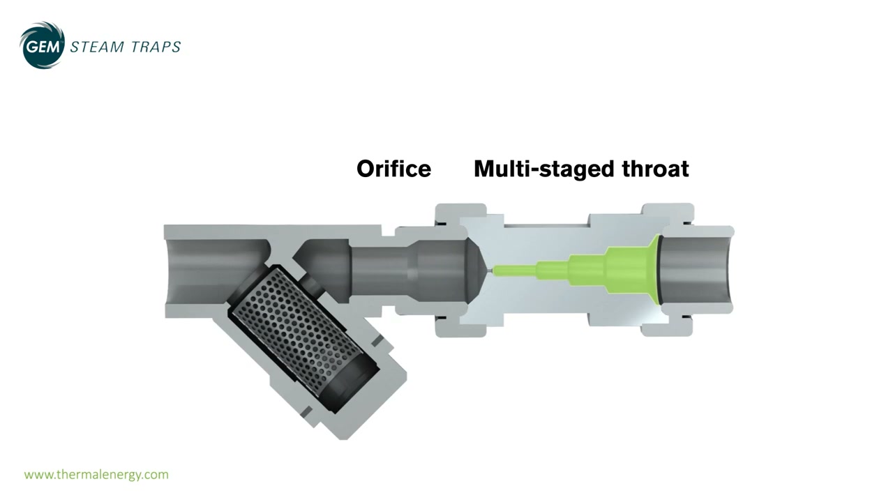 GEM Steam Traps | Thermal Energy International
